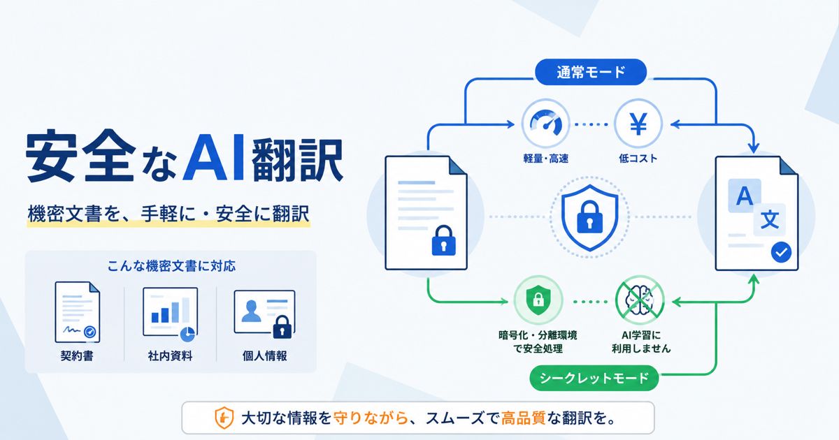 AI翻訳に機密文書を入れて大丈夫？無料翻訳とシークレットモードの違い