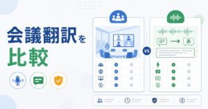 会議翻訳を比較