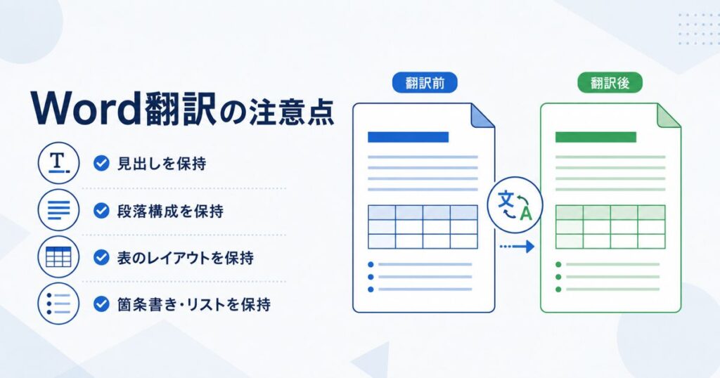 Word翻訳の注意点