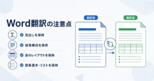 Word翻訳の注意点