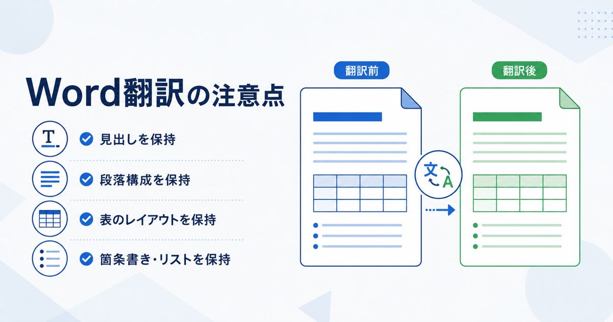 Word翻訳で書式を保持する方法|表・番号・見出しを崩さない